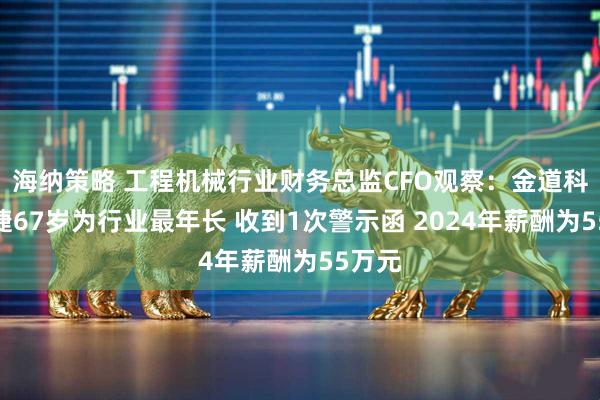 海纳策略 工程机械行业财务总监CFO观察：金道科技林捷67岁为行业最年长 收到1次警示函 2024年薪酬为55万元