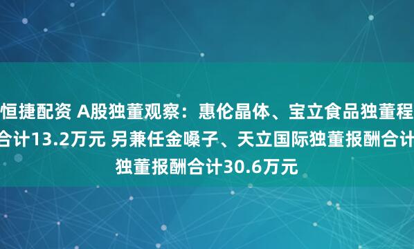 恒捷配资 A股独董观察：惠伦晶体、宝立食品独董程益群报酬合计13.2万元 另兼任金嗓子、天立国际独董报酬合计30.6万元