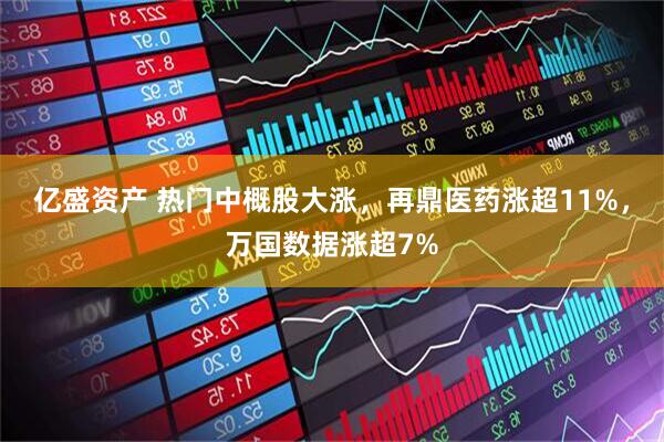 亿盛资产 热门中概股大涨，再鼎医药涨超11%，万国数据涨超7%